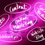 How SyndBuddy Automates Social Syndication to Boost Traffic and Rankings in 2025